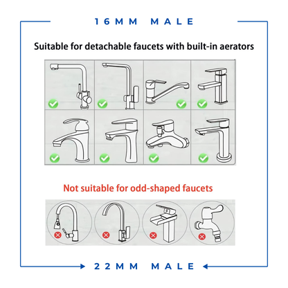 16mm Male to 22mm Male